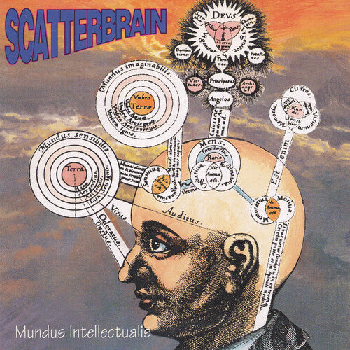 Scatterbrain: Mundus Intellectualis - COMPACT DISCS
