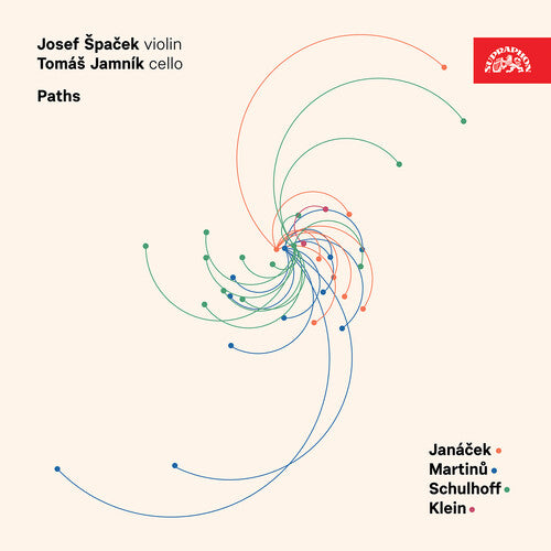 Tomas Jamnik: Paths - COMPACT DISCS